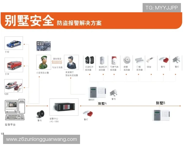 尊龙app官方下载安装安全指南,保障用户个人信息和账号安全的完整方案 尊龙app官方下载安装安全指南,保障用户个人信息和账号安全的完整方案