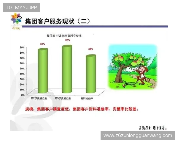 凯时集团的客户服务体系与用户满意度提升措施详解 凯时集团的客户服务体系与用户满意度提升措施详解